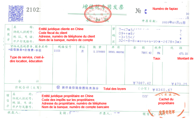 fapiao blog