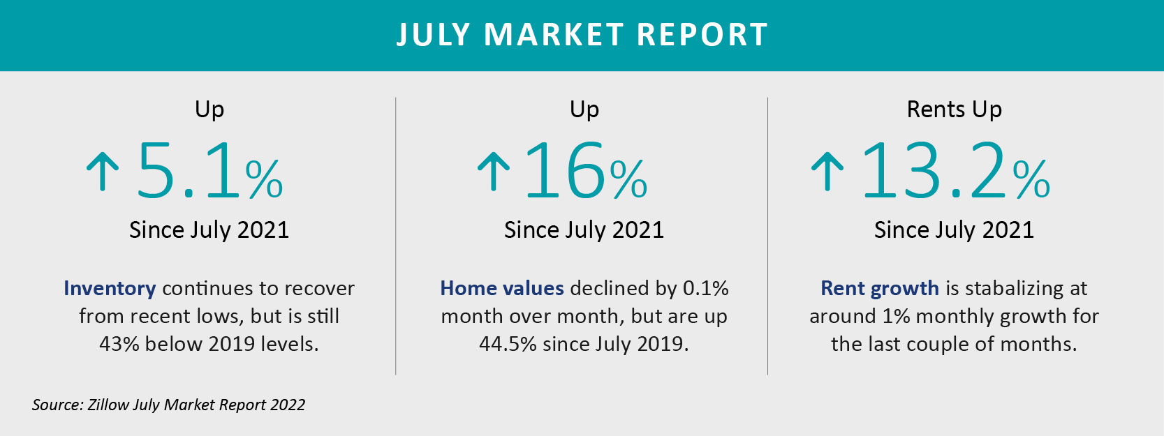 renting vs buying blog_800px