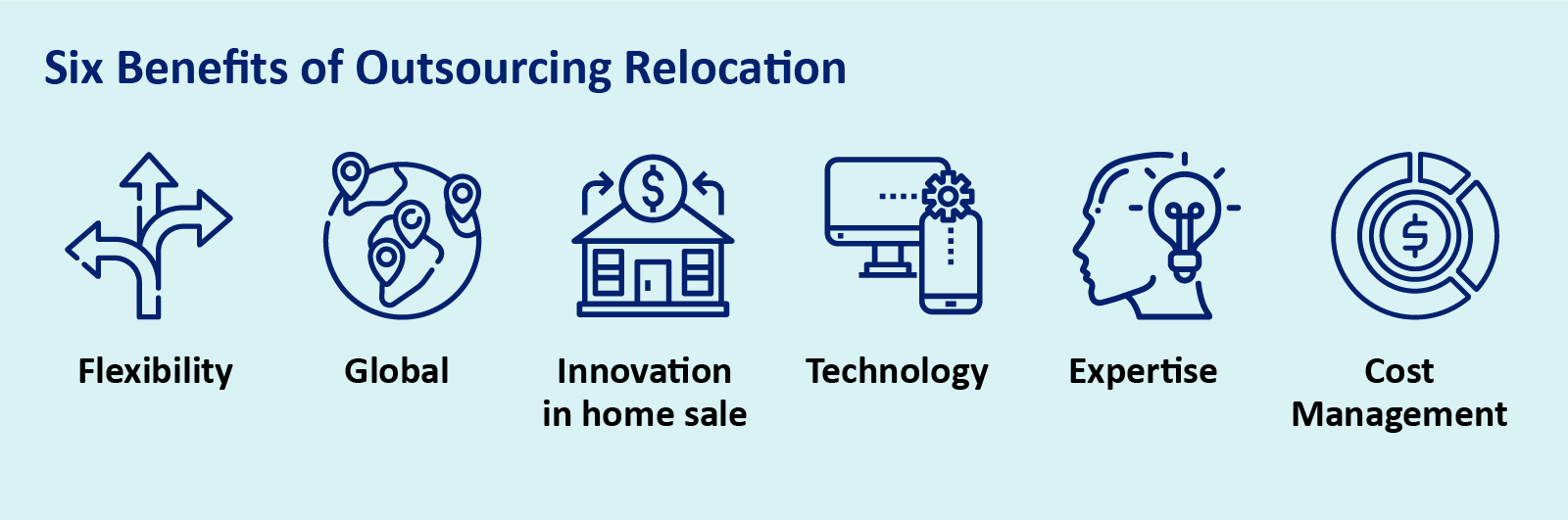 6 Benefits of Outsourcing Relocation