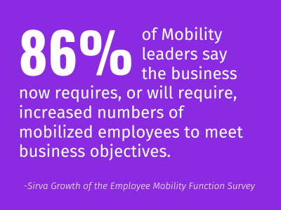 The Changing Role Of Mobility Blog Graphic