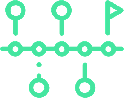 Timeline and Costs Impacts Timeline and Costs Impacts