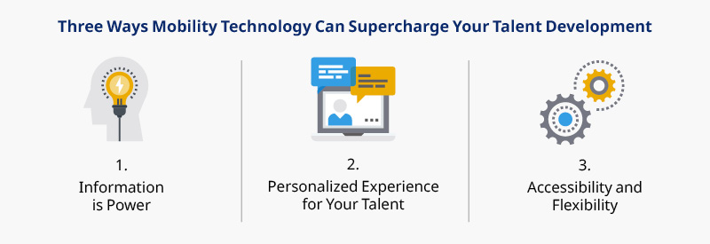 3 ways to supercharge your talent management
